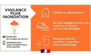 Vigilance orange pluie‑inondation prolongée