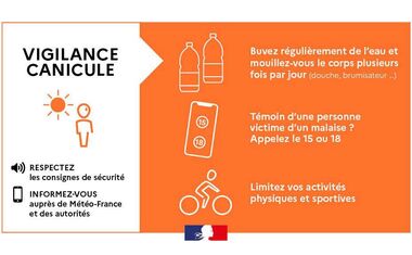 Canicule : restons vigilants