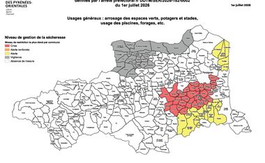 Restrictions des usages de l'eau
