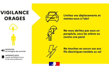 Vigilance jaune – Orages