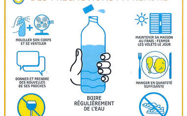 Vigilance jaune canicule : les bons réflexes à adopter 