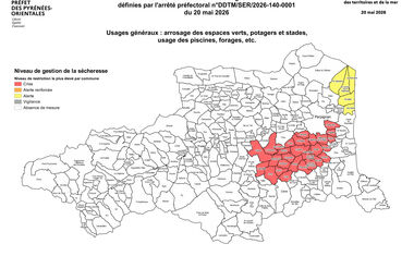 Restrictions des usages de l'eau