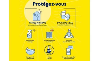 VIGILANCE JAUNE CANICULE