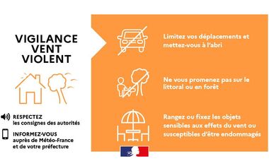  Vigilance orange « vent violent »